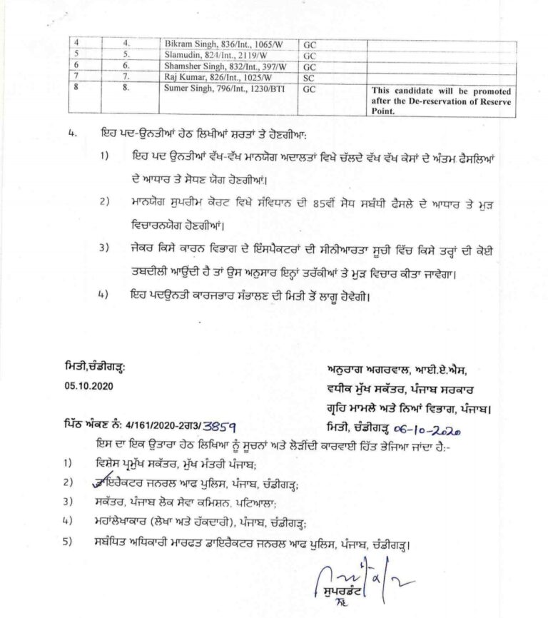 Read more about the article पंजाब में लगभग 4 दर्जन इंस्पेक्टर हुए प्रोमोट. बने DSP, पढ़ें लिस्ट