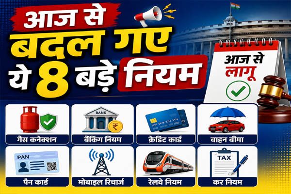 Read more about the article LPG, ट्रेन टिकट और बैंक नियमों समेत आज से बदल गए ये 8 नियम, आपकी जेब पर होगा सीधा असर