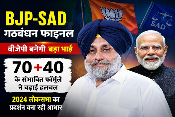 You are currently viewing BJP-SAD गठबंधन फाइनल: बीजेपी बनेगी बड़ा भाई, 70+40 के संभावित फॉर्मूले ने बढ़ाई हलचल; 2024 लोकसभा का प्रदर्शन बना रही आधार