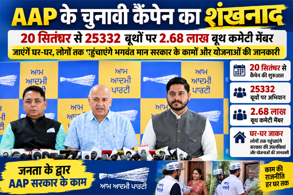 You are currently viewing AAP के चुनावी कैंपेन का शंखनाद: 20 सितंबर से 25332 बूथों पर 2.68 लाख बूथ कमेटी मेंबर जाएंगें घर-घर, लोगों तक पहुंचाएंगे भगवंत मान सरकार के कामों और योजनाओं की जानकारी